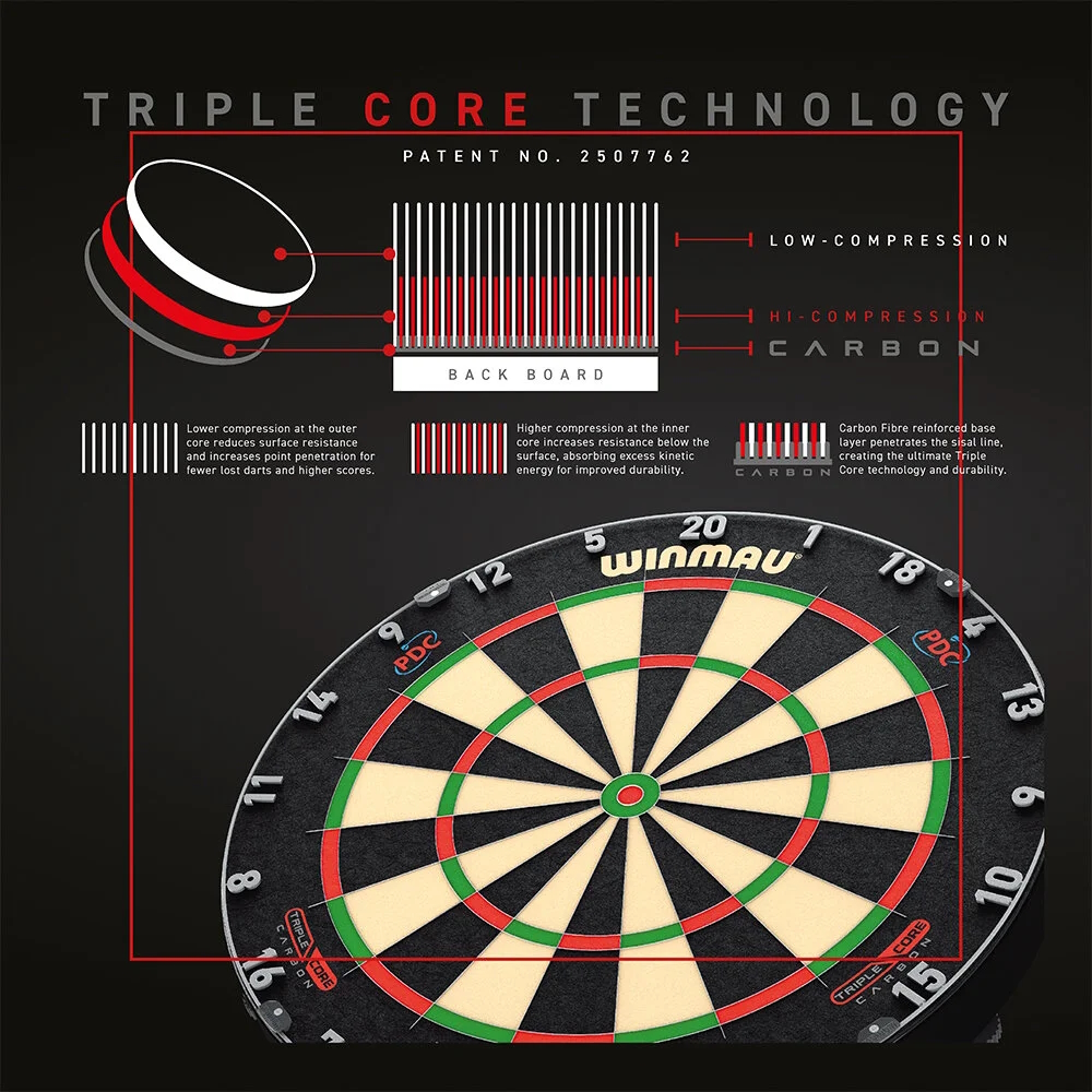 Winmau Blade 6 Triple-Core Carbon Profesyonel Dart Tahtası